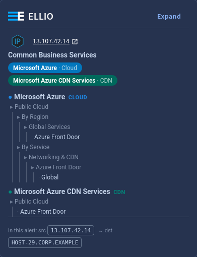 CBS Lookup insight card: provider pills and service label tree