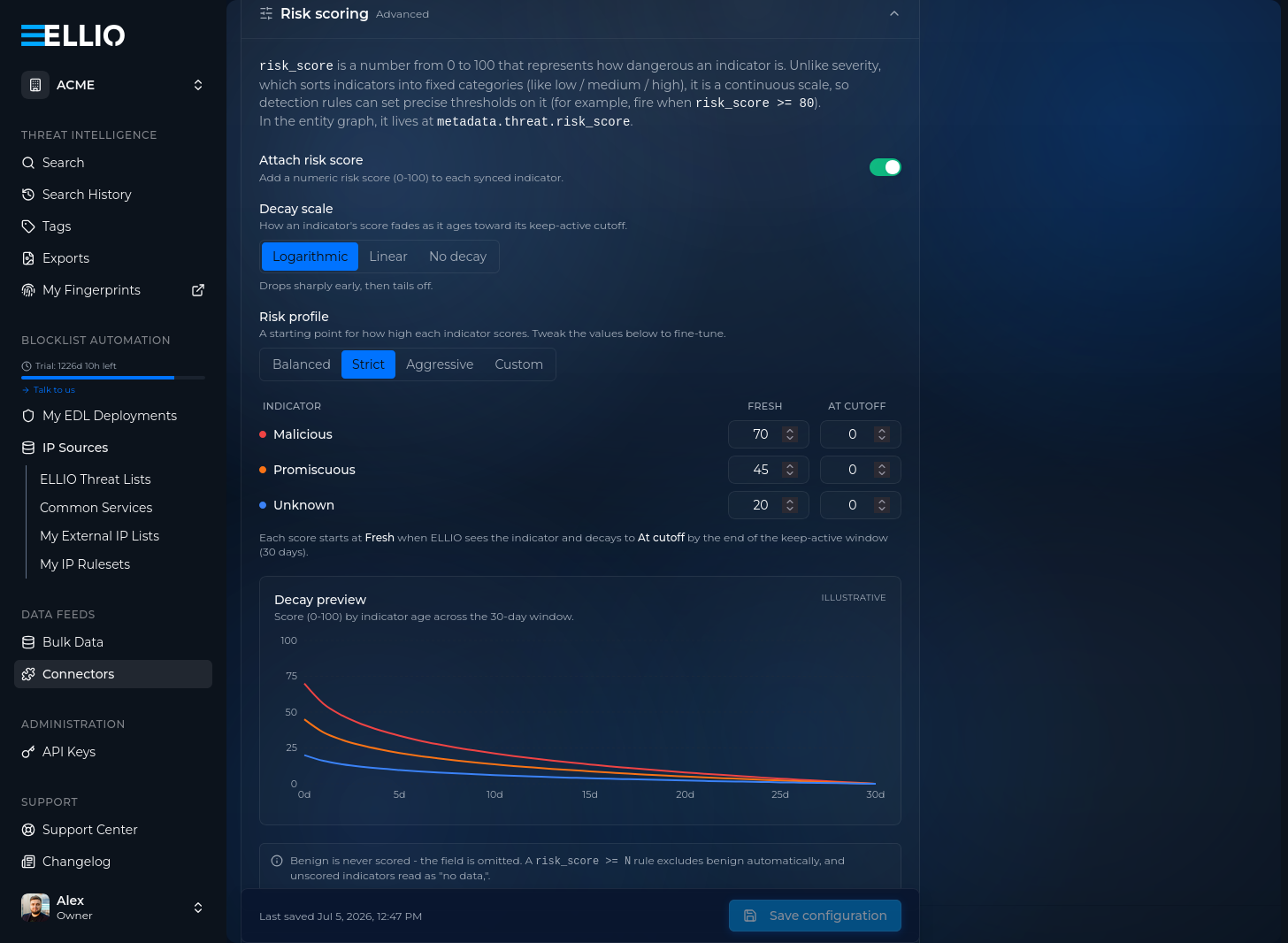 Risk scoring: decay scale, risk profile, and per-classification scores