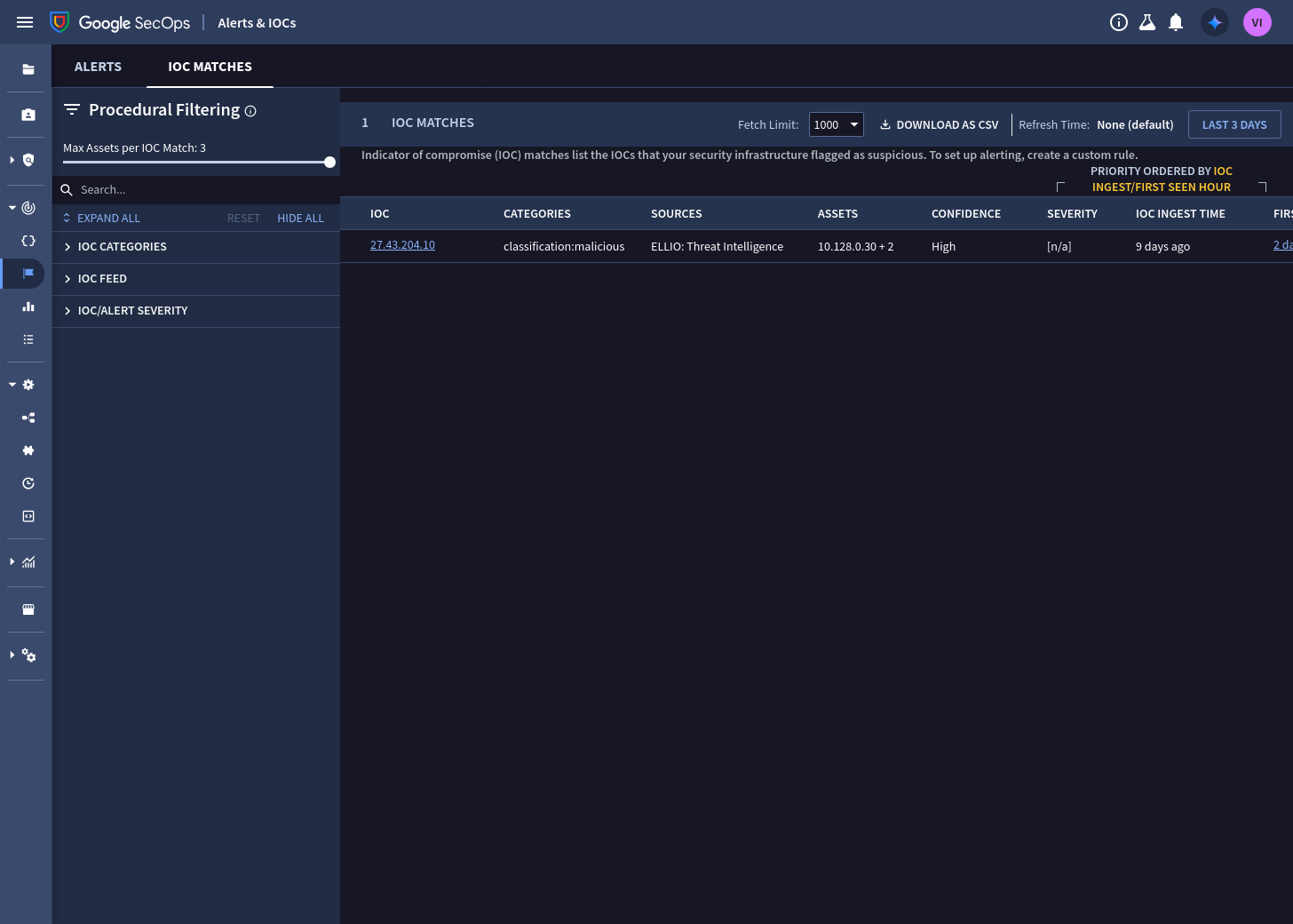 An ELLIO IoC match: malicious classification, ELLIO: Threat Intelligence source, High confidence
