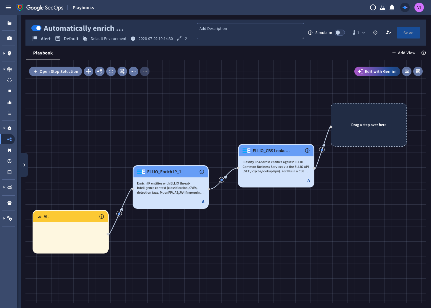 The playbook on the canvas: All alerts trigger, Enrich IP, then CBS Lookup