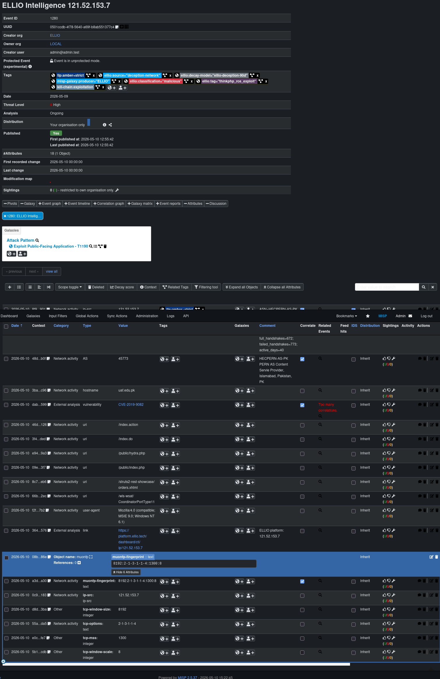 Detailed view of a per-IP event in MISP with the cross-day attribute timeline expanded