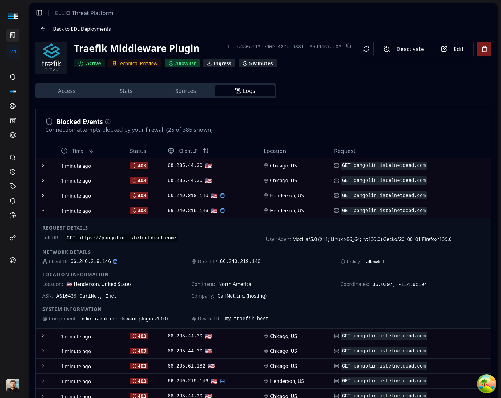 Blocked requests in the ELLIO platform dashboard